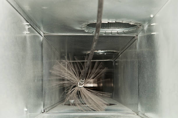 Trusted River Road, NC Airduct Cleaning Experts